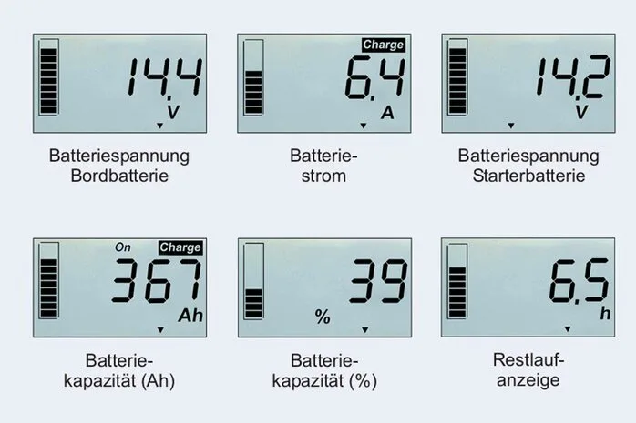 Displayanzeige eines Batteriecomputers.